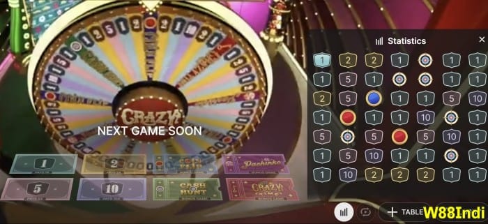 เวลาบ้าๆนี่หลอกให้ชนะ